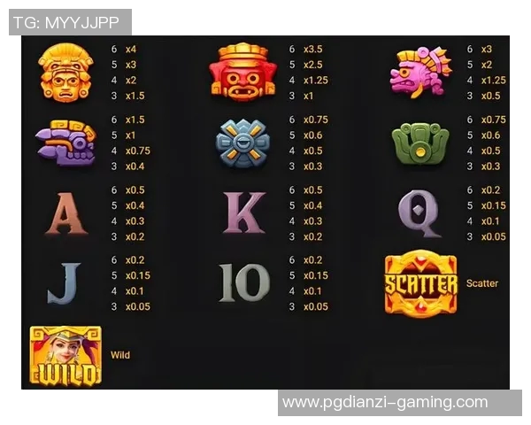 pc赏金女王爆分技巧-PC赏金女王爆分技巧揭秘-pc赏金女王爆分技巧